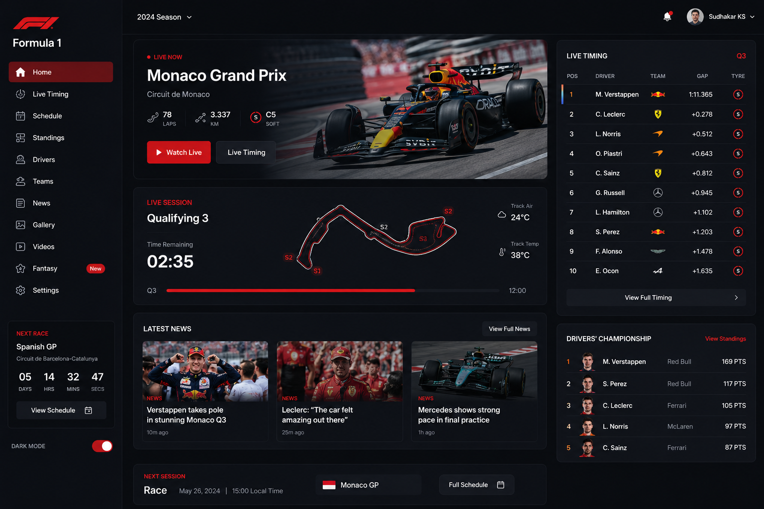 Formula 1 Fan Hub screenshot